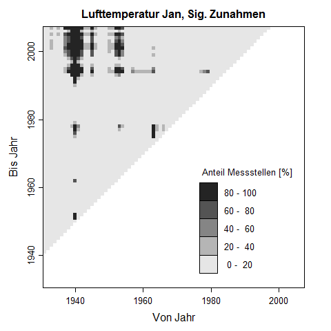 Trenddreick fr Januar-Werte der Lufttemperatur. Die Pixelwerte zeigen den prozentuale Anteil an Messstellen, der im untersuchten Zeitraum eine signifikante Zunahme der Lufttemperatur aufweist.